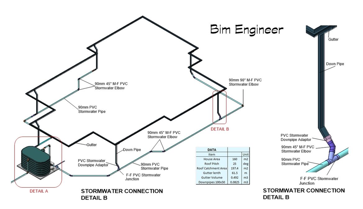 Engineering_Details_Footings Storm WaterScheme.jpg