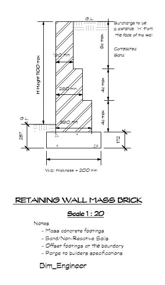 Engineering_Details_Retaining walls.jpg