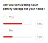 SolarBatteryPoll.png